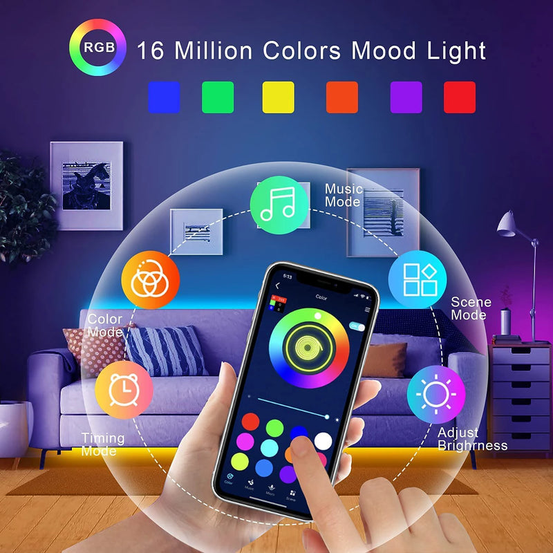 FITA LED RGB Música Sync Para Quarto - shoppingoásis