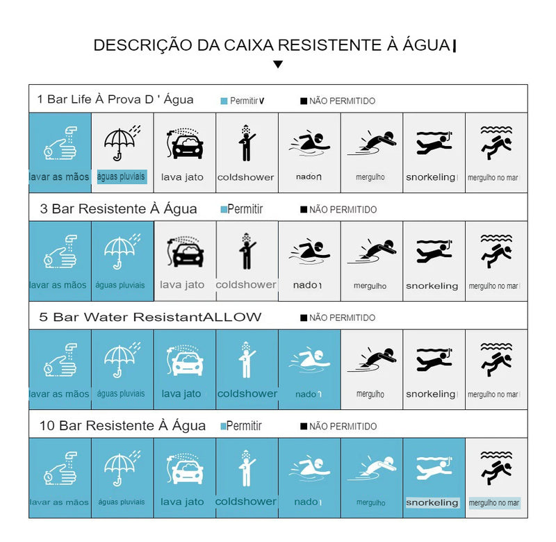 Relógio À Prova D'água Naviforce - shoppingoásis